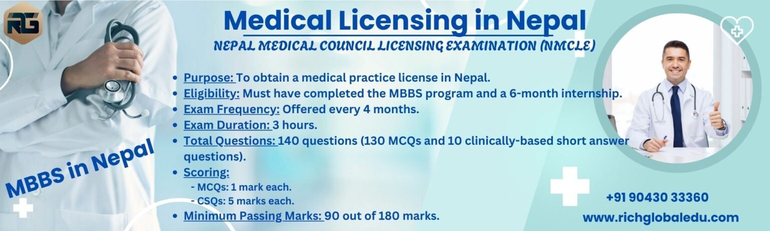 Medical Licensing Exam in Nepal_Licensing to practice as Doctor in Nepal after MBBS or MD_Independent Medical Practitioner in Nepal_NMC 2021_Rich GLobal Edu_Leading Abroad MBBS Consultancy in Chennai, Tamil Nadu, India