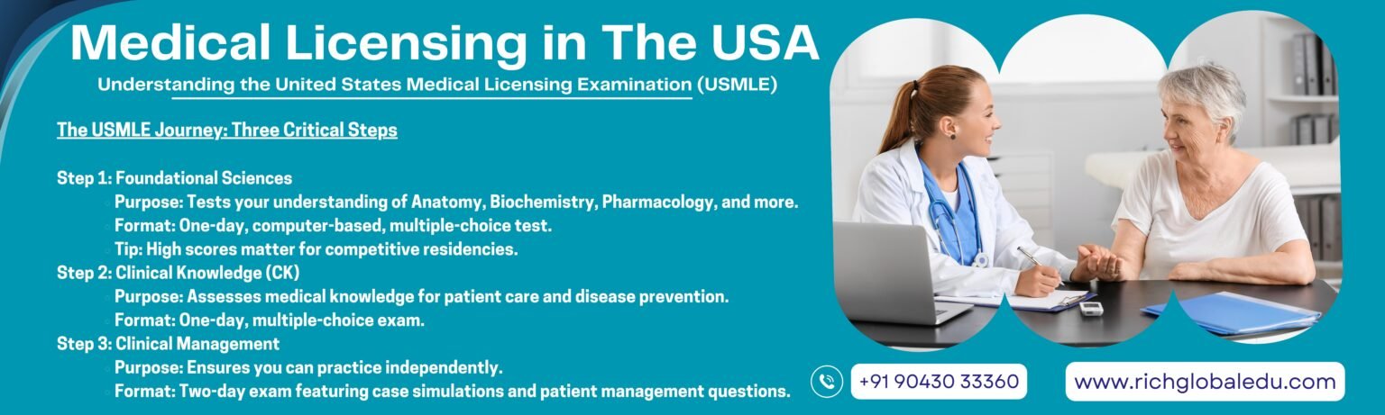 Medical Licensing Exam in the USA_Licensing to practice as Doctor in USA after MBBS or MD_Independent Medical Practitioner in USA_NMC 2021_Rich GLobal Edu_Leading Abroad MBBS Consultancy in Chennai, Tamil Nadu, India