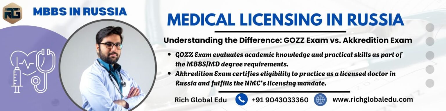 Medical Licensing Exam in Russia_Licensing to practice as Doctor in Russia after MBBS or MD_Independent Medical Practitioner in Russia_NMC 2021_Rich GLobal Edu_Leading Abroad MBBS Consultancy in Chennai, Tamil Nadu, India