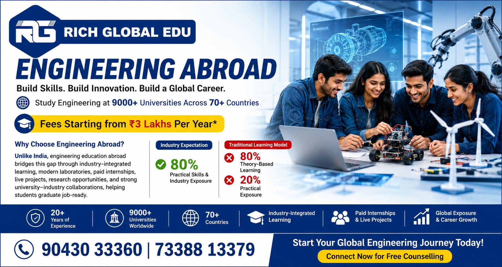 Engineering Abroad banner by Rich Global Edu showcasing study opportunities at 9,000+ universities in 70+ countries with tuition fees starting from ₹3 lakhs per year.