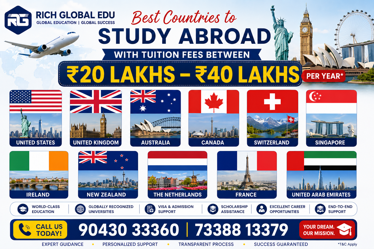 Study abroad banner by Rich Global Edu featuring the flags of the United States, United Kingdom, Australia, Canada, Switzerland, Singapore, Ireland, New Zealand, the Netherlands, France, and the United Arab Emirates with tuition fees between ₹20–40 Lakhs per year.