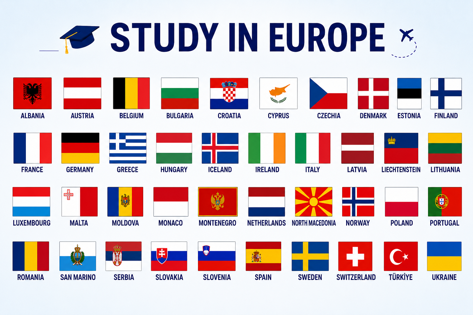 Study in Europe with Rich Global Edu – Affordable international education with tuition fees starting from less than ₹3 Lakhs per year, world-class universities, global career opportunities, and admission guidance.