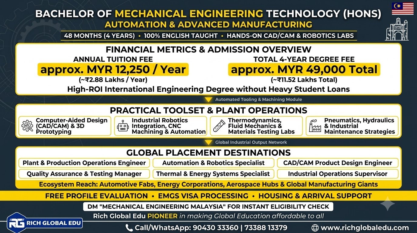 Study Bachelor of Mechanical Engineering Technology with Honours at Lincoln University College, Malaysia. Explore a 4-year undergraduate degree after Class 12 covering mechanical design, robotics, automation, thermodynamics, manufacturing processes, CAD/CAM, and industrial engineering.